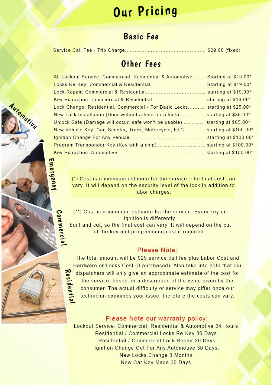 Westminster Locksmith Store Westminster, CA 714-230-6290